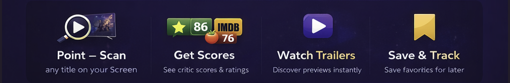 Point and Scan, Get Scores, Watch Trailers, Save and Track